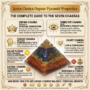 Natural 7 Chakra crystal pyramid featuring seven distinct layers of healing gemstones from Red Jasper to Amethyst from lakshya gems mumbai