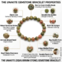 A high-quality Unakite crystal bead bracelet featuring a natural mottled pattern of olive green and peachy-pink colors.
