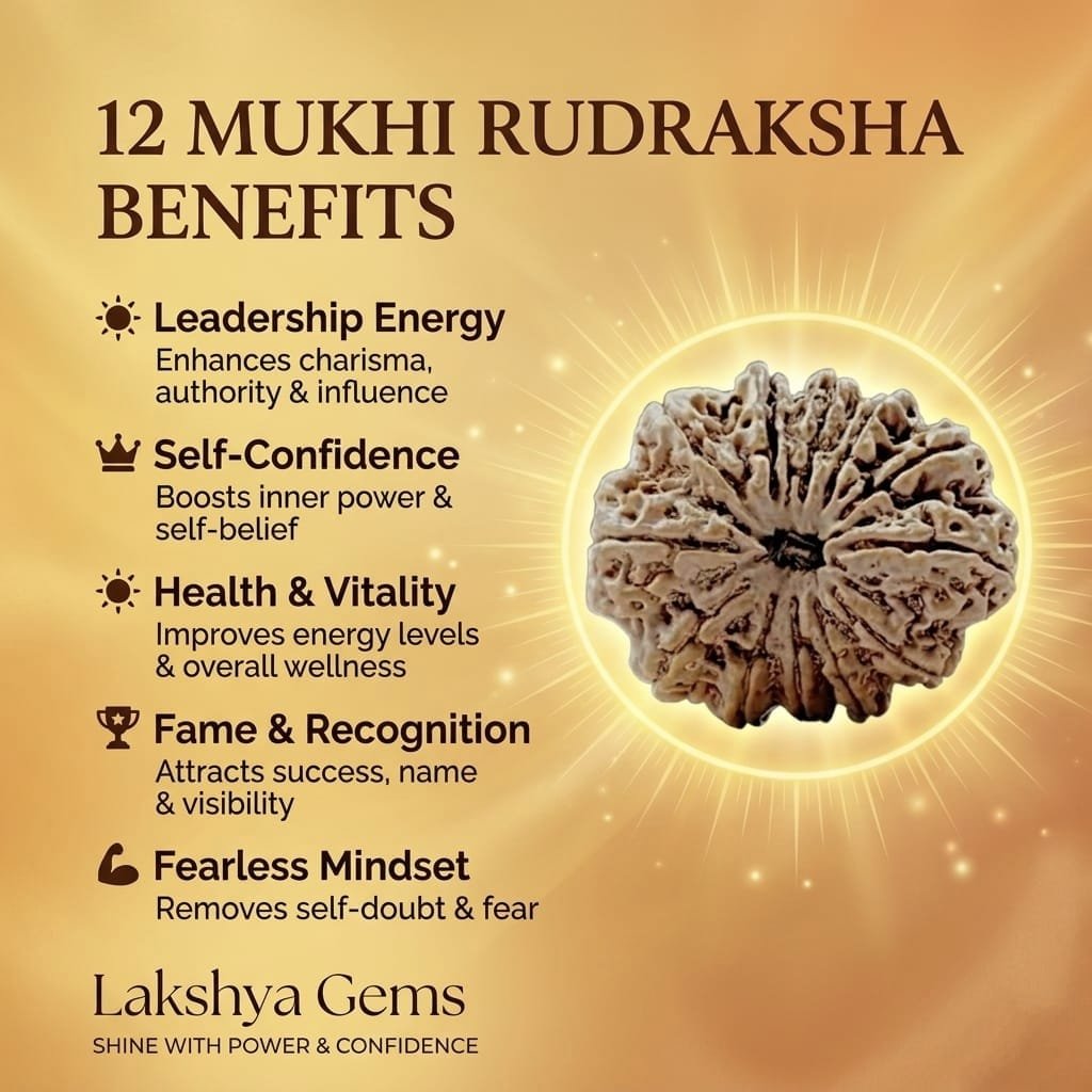 Benefit of Rudraksha