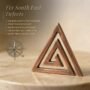 Copper Helix for south east